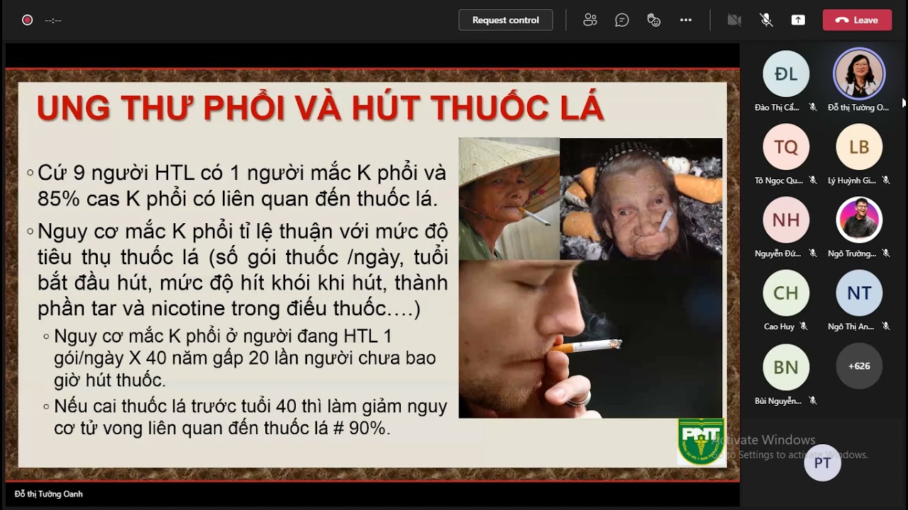 Nội 1,2 - Ung thư phổi/Bệnh lý trung thất - 3/12/2021