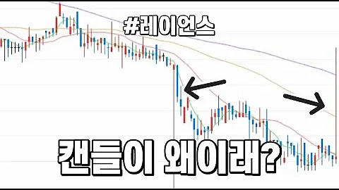 #레이언스 캔들이 왜이래? 타점분석