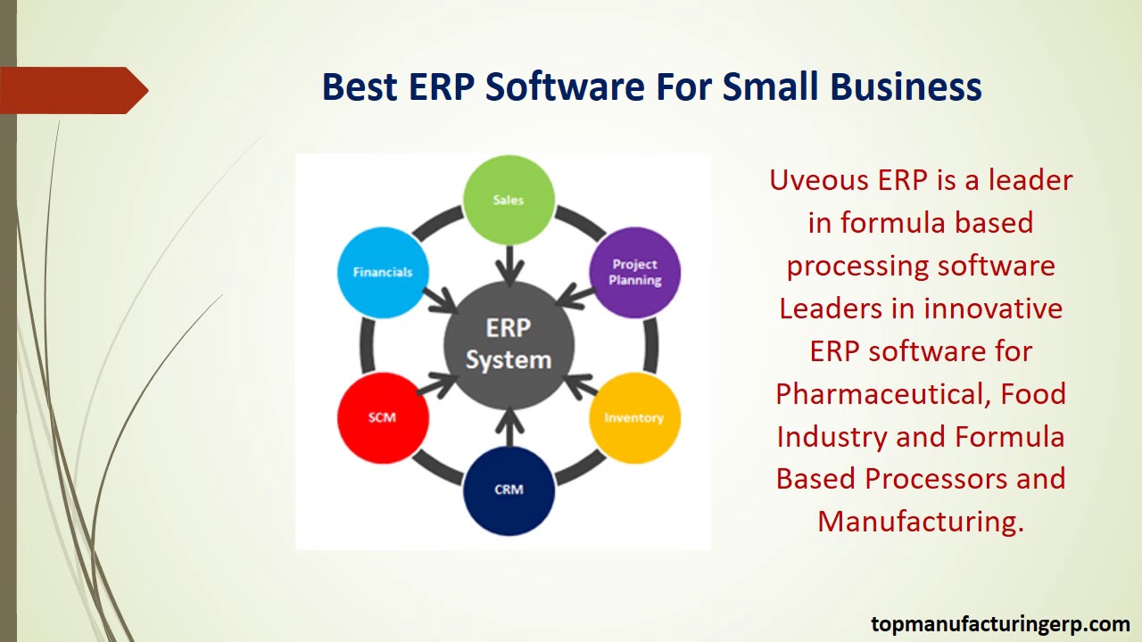 Top Manufacturing ERP Software in India