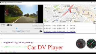 ドライブレコーダー　ＧＰＳ　Car DV Player