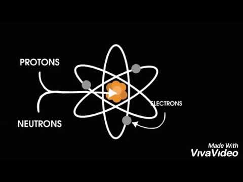 Video: Atom Nima?