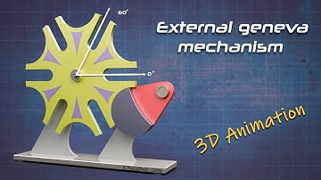 How External Geneva Mechanism works | Geneva drive 