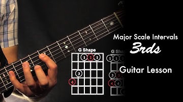 Major Scale Intervals | 3rds