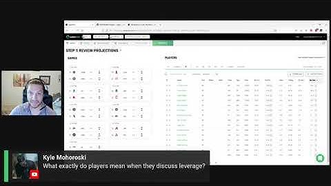 What is "leverage" in DFS?