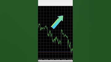 IS NEW PROJECT EA MT4 | Hybrid Scalping & Trend Strategy