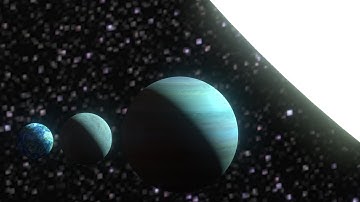 Kepler-36 System Size Comparison 3D 4K 60FPS