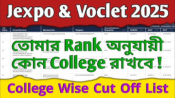 Jexpo 2025 College Wise Rank Cut Off | Voclet 2025 College Wise Rank Cut Off | Jexpo Rank Cut Off |