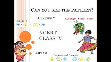 can you see the pattern class 5/Maths/chapter 7/Part 3/NCERT/Math Magic class 5