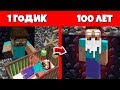 КАК ХЕРОБРИН МУТАНТ ПРОЖИЛ ЖИЗНЬ В МАЙНКРАФТ / ЭВОЛЮЦИЯ МОБОВ MINECRAFT ЖИЗНЬ МОБОВ ЖИЗНЕННЫЙ ЦИКЛ