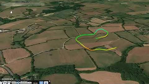 iNav 3D blackBox S800