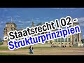 Staatsrecht I 02 - Art.20 GG - Die Strukturprinzipien der Verfassung