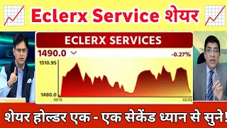 Eclerx Share Latest News  Eclerx Share Latest News Today  Eclerx Services Ltd Share News Analysis