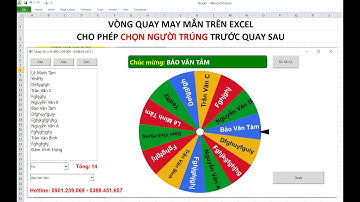 Vòng Quay May Mắn Trên Excel VBA, Quay Mượt như bánh xe Vật Lý, Cho Phép Chọn Trúng Trước