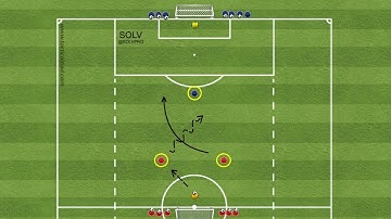 Progressive Transition Game (2v1-2v2-3v2-3v3)