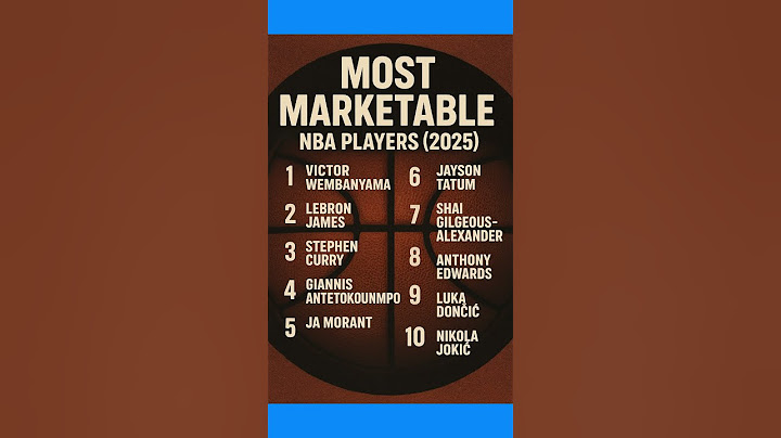 Checkout These Top 10 Basketball Records Ranked...