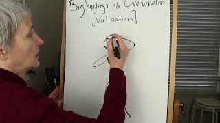 How to Deal with Overwhelm (for sensitive people): Part 1 (of 4)