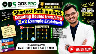 Shortest Path in a Grid: Counting Routes from A to B (2×2 Example Explained)