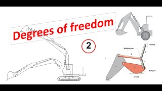 مادة نظرية الماكينات - Degrees of Freedom (2)