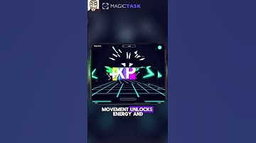 #productivity Hack 148:Try “Pomodoro Plus” #productivityhacks #productivitytips #motivation