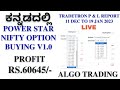 Tradetron P&amp;L Report Algo Trading |ಕನ್ನಡದಲ್ಲಿ|19/12/2023 to 19/01/2023|| POWER STAR ALGOTRADING |