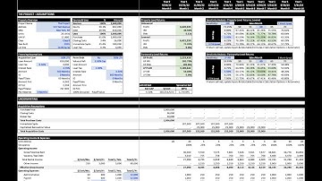 Real Estate: Multifamily - Value Add (Financial Model Tutorial, Alkaline Advisors)
