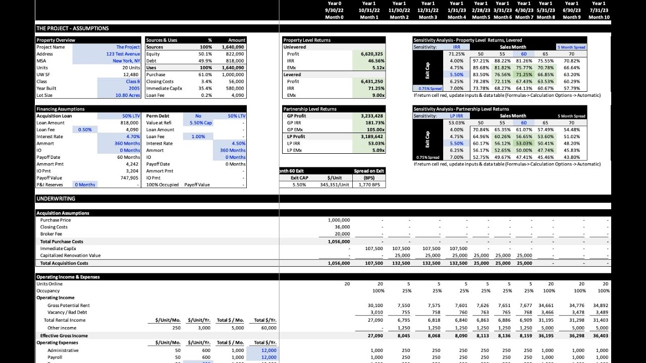 Real Estate Multifamily Value Add (Financial Model Tutorial
