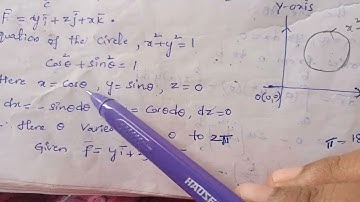 BSc 3rd year##5th sem Rings theory## unit-4## vectors integration## imp problem