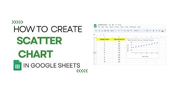 How to Create a Scatter Chart in Google Sheets | Easy Tutorial