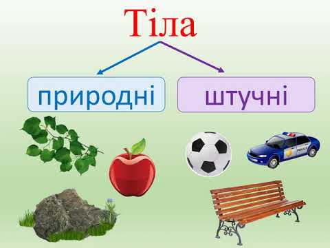 Я досліджую світ. Які матеріали людина використовує...