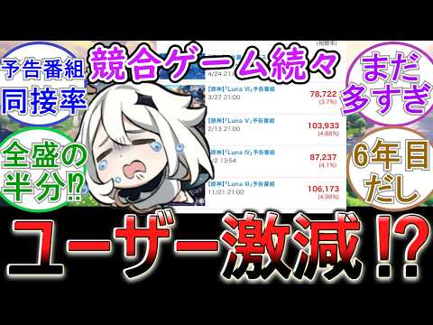【原神】競合ゲーム続々でユーザー激減⁉
