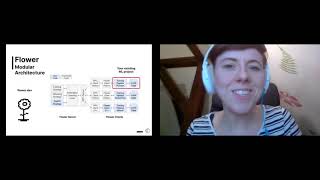 Federated Learning in Production