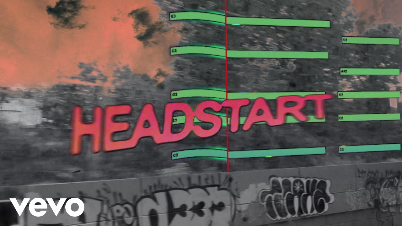 Ritt Momney - HEADSTART (Official Visualizer)