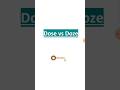 dose vs doze || english #english #shorts #learnenglish #viral