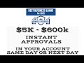 HOW Business Loans Work - Start Up Business Funding - Lines of Credit - Do I Need Collateral?