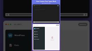 How WordPress Custom Post Types Work - Live Admin Demo #shorts