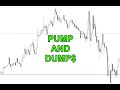 Keeping day trading as simple as possible pump and dumps and dump and pumps