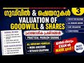 Corporate accounting Unit 3 (Valuation of goodwill and shares) #bcom #books #pondicherry #youtube 