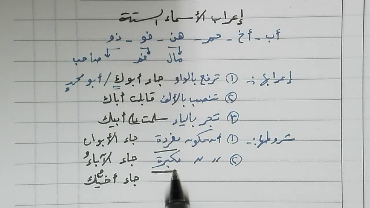 إعراب الأسماء الستة للصف الأول الإعدادي الأزهري