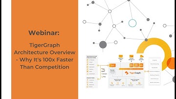 TigerGraph Architecture Overview: Why It