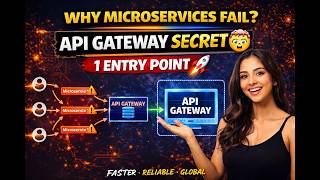 API Gateway Explained 🚀 | The Secret Behind Microservices Architecture