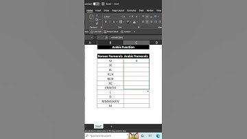 Arabic function #convert #roman #number #arabic #function #formula