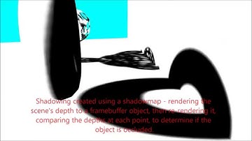 OpenGL/GLSL - Simple Soft Shadow Demo (With Bullet Integration)