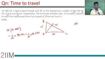 CAT 2017 Question | Time to travel