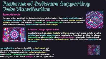 Features of Software Supporting Data Visualisation
