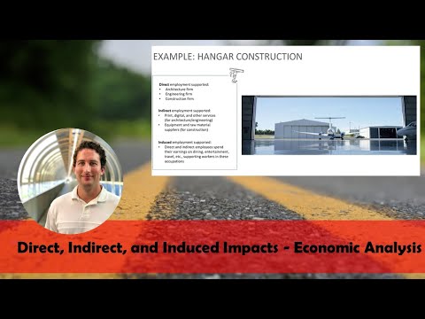 Direct, Indirect, And Induced Impacts - Economic Analysis