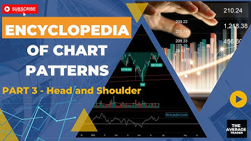 ENCYCLOPEDIA OF CHART PATTERNS PART 3 - HEAD & SHOULDERS PATTERN