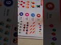 one ,two,three #countingsongs #learningkids #123..ginti