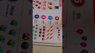 one ,two,three #countingsongs #learningkids #123..ginti