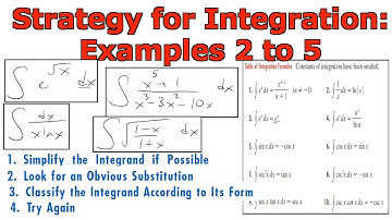 Strategy for Integration: Examples 2 to 5