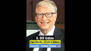 Top 10 Richest Person in the World 2023 #shorts #ytshorts #trending